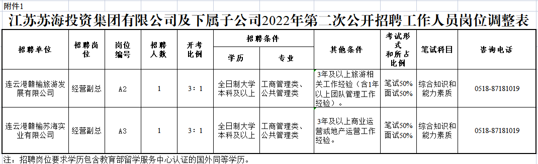 莺儿开车.png