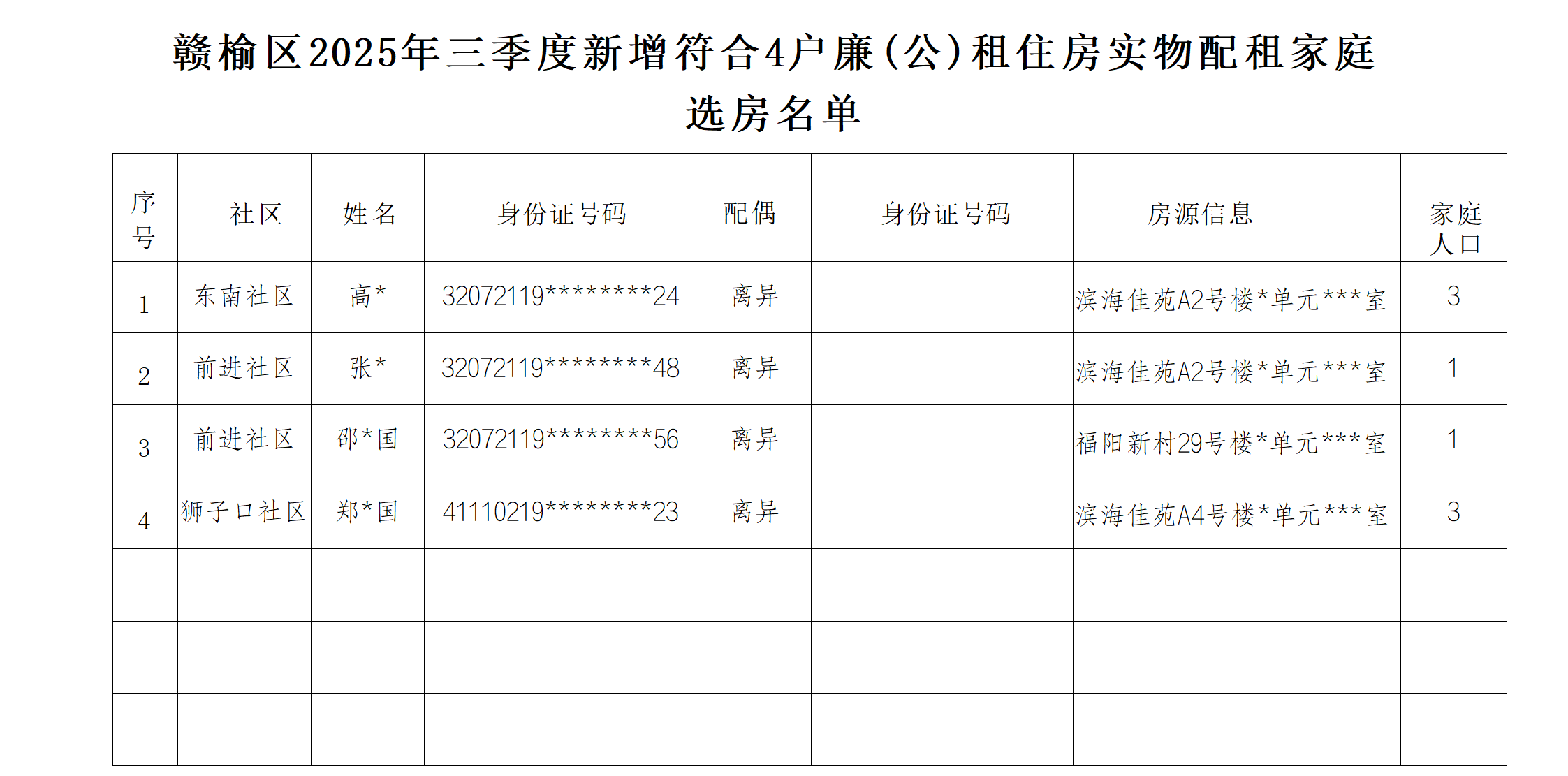 10.30 2025年第三季度摇号公示_01.png