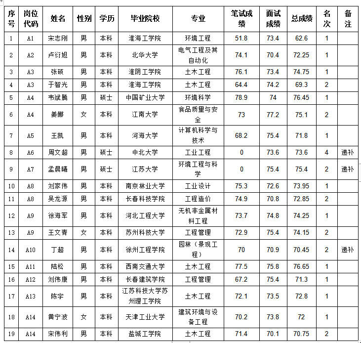 QQ图片20231010154143.png