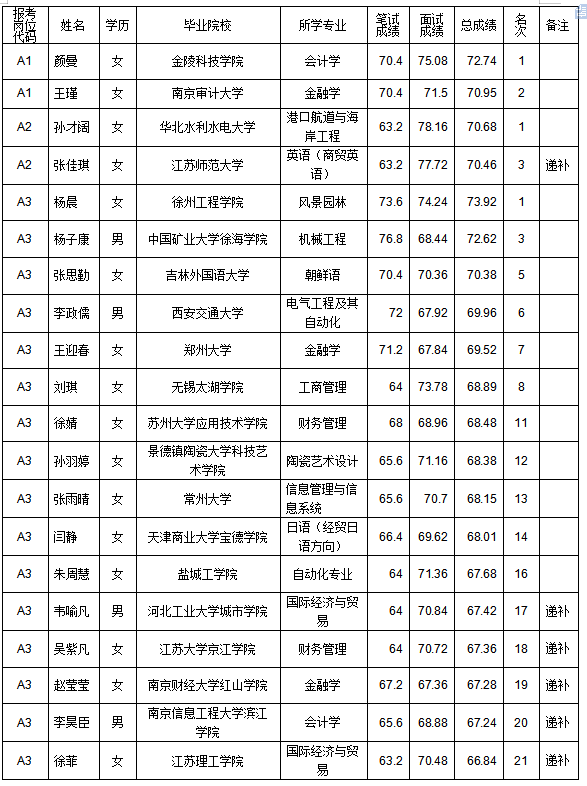 微信图片_20230527075240.png