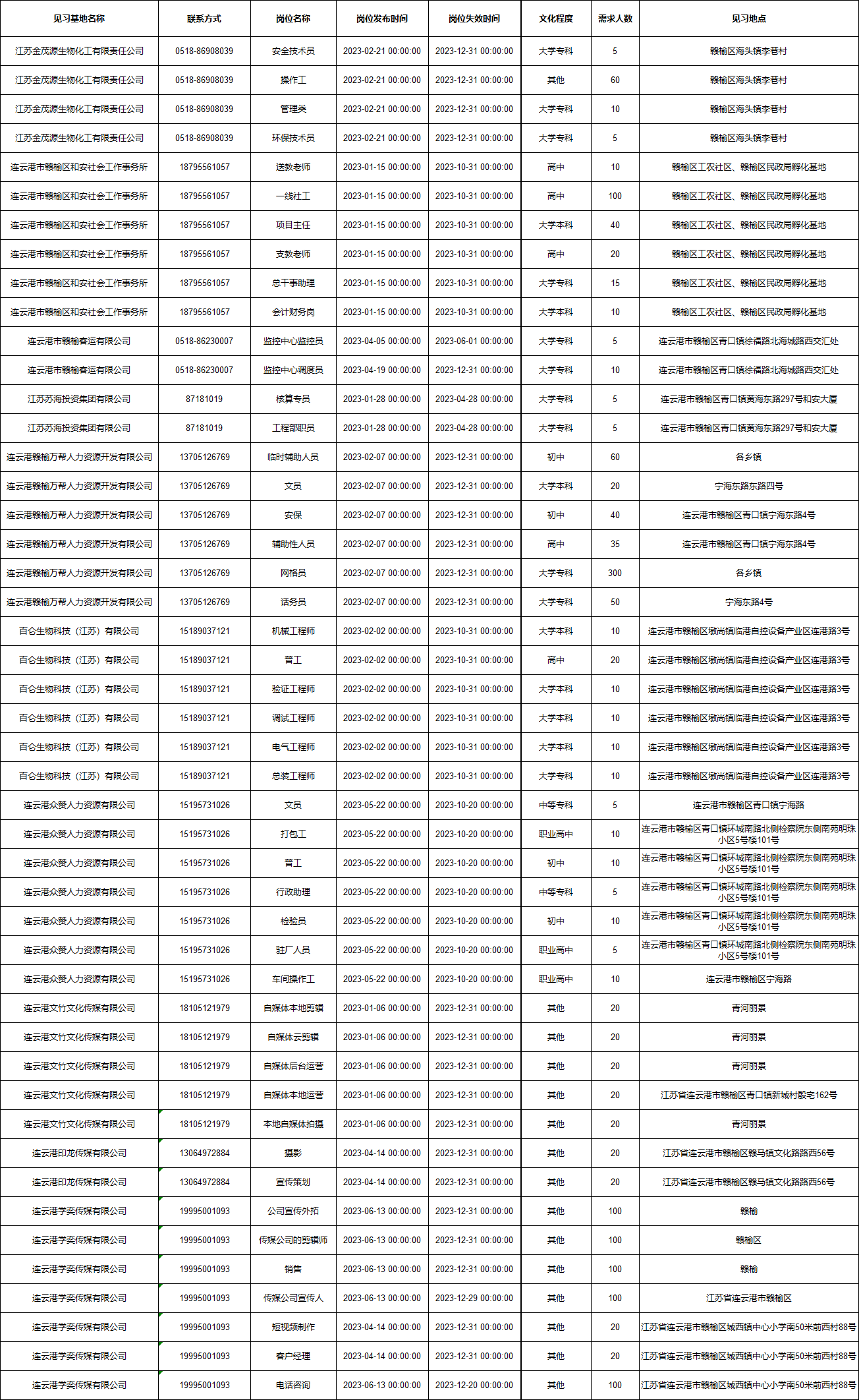 微信图片_20230620161459.png