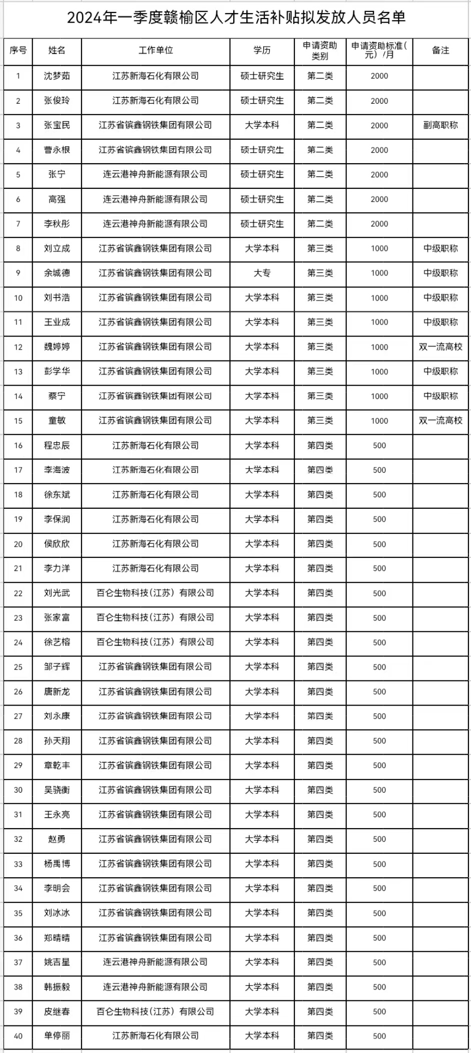 微信图片_20240408165658.jpg