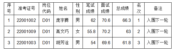 微信图片_20221211162643.png