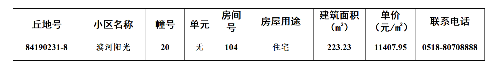 赣榆第38期退房摇号公示（2025年4月）_01.png