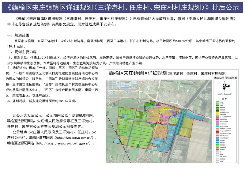《赣榆区宋庄镇镇区详细规划(三洋港村、任庄村、宋庄村村庄规划)》批后公示.jpg