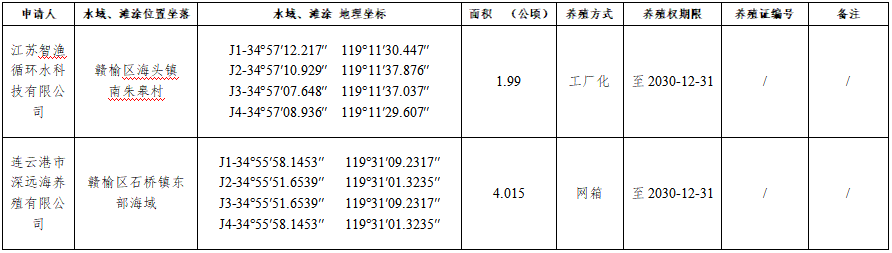 图表.png