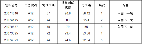 微信截图_20230523153626.png
