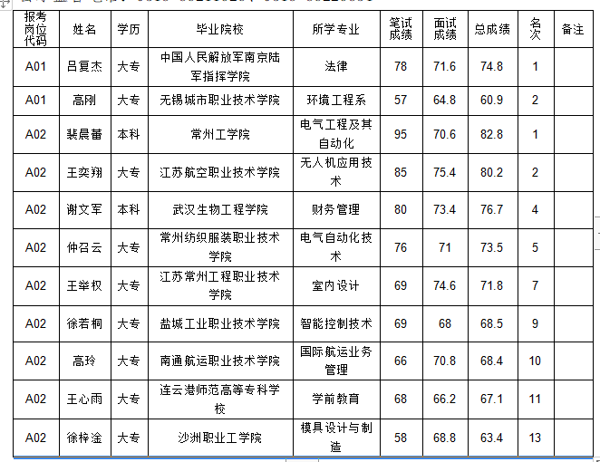 微信图片_20230302091215.png