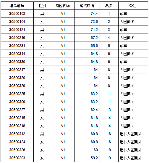 微信图片_20230423143258.png
