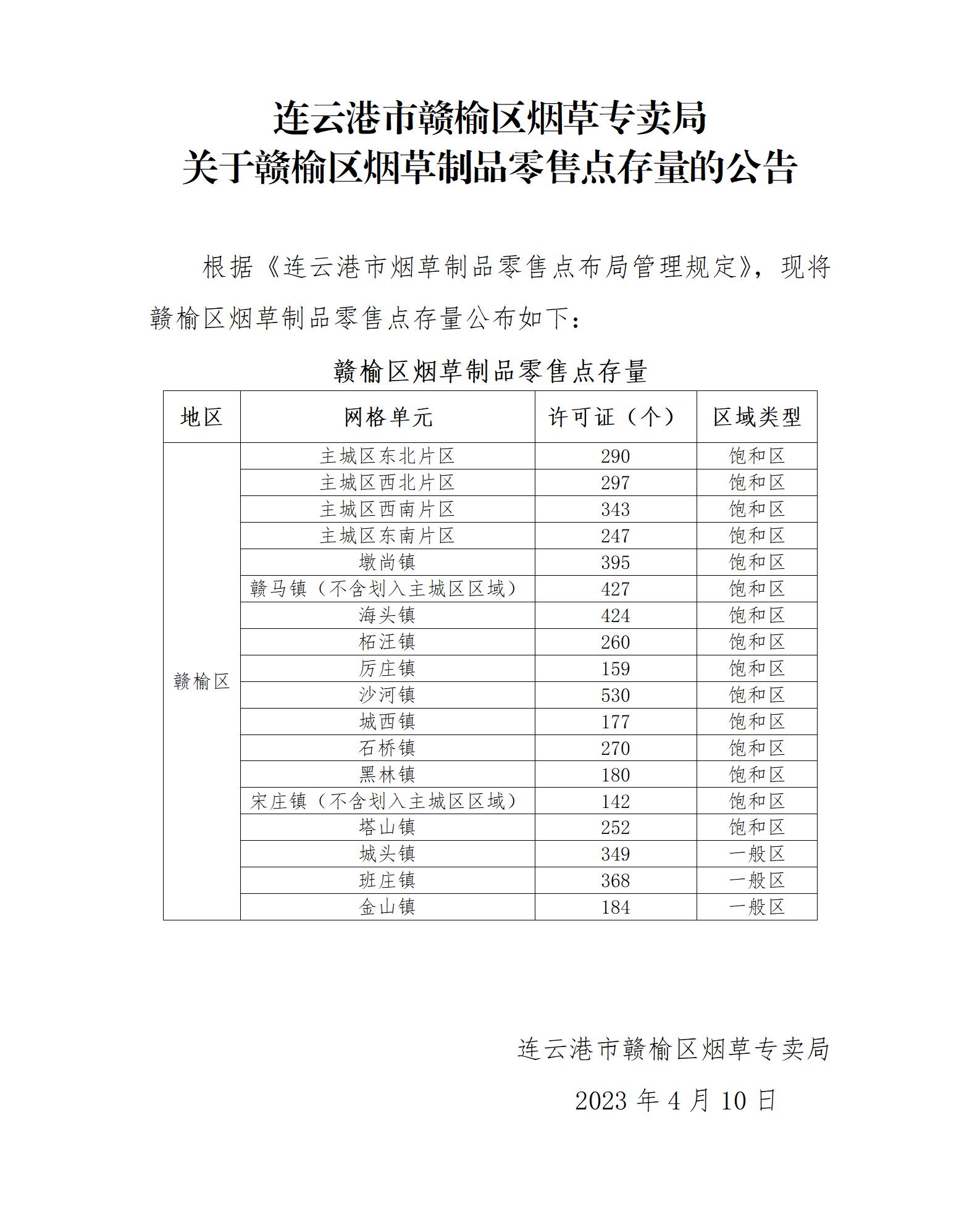 连云港零售