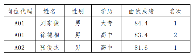 微信图片_20230421144814.png