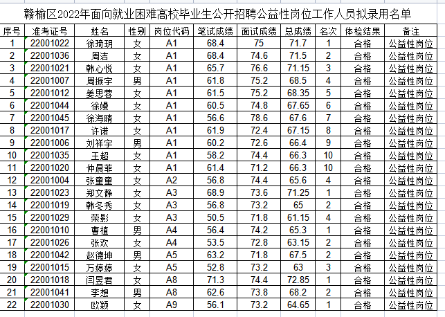 QQ图片20220831172451.png