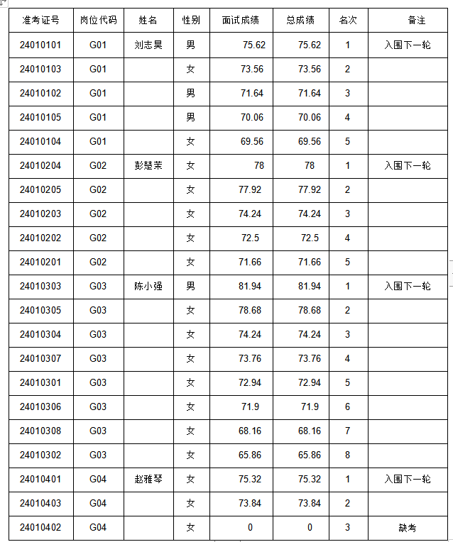 微信图片_20240115170207.png