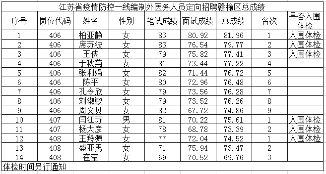 微信截图_20230613094740.png