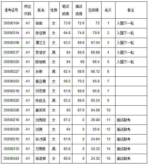 微信图片_20230502184848.png