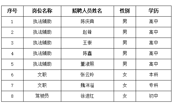 微信图片_20220630171730.png