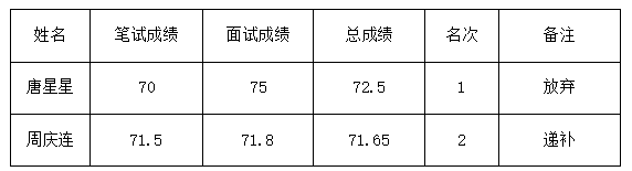 QQ图片20221220092826.png