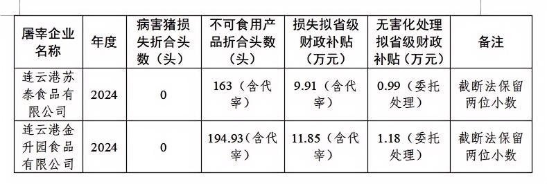 图表.jpg
