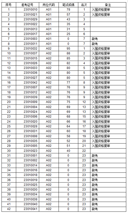 微信图片_20230213102857.png