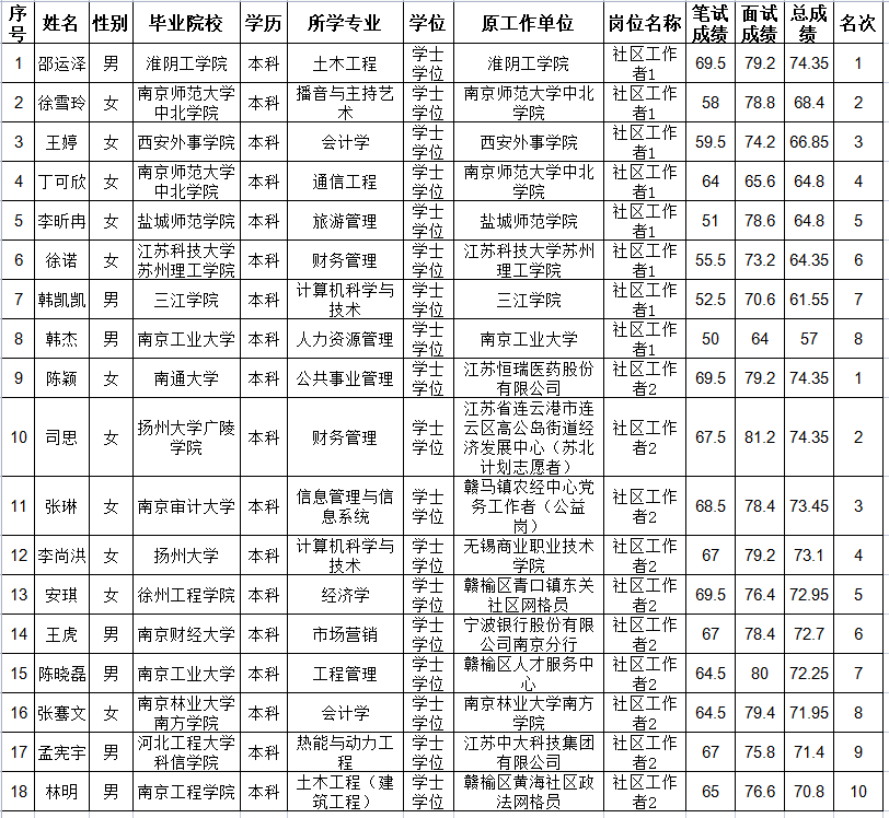 QQ图片20221115090509.png