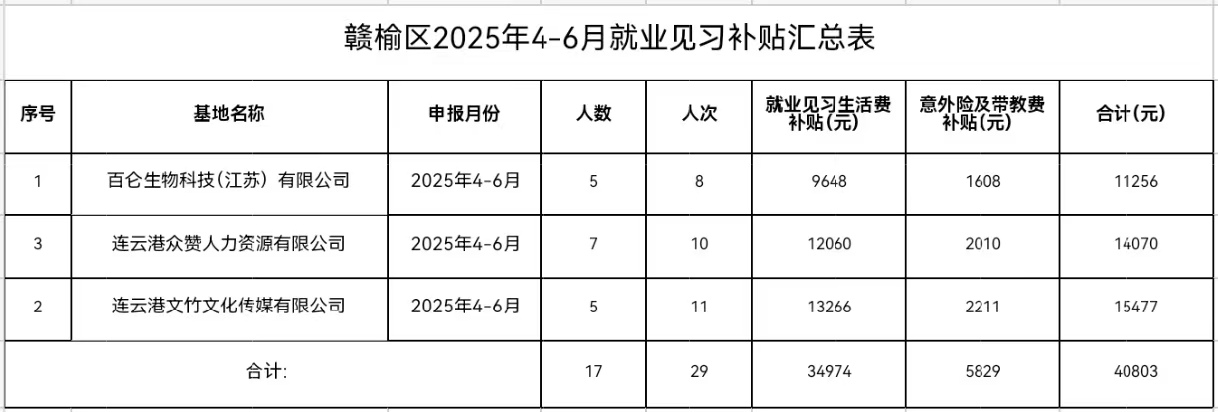 微信图片_20250801155842.jpg