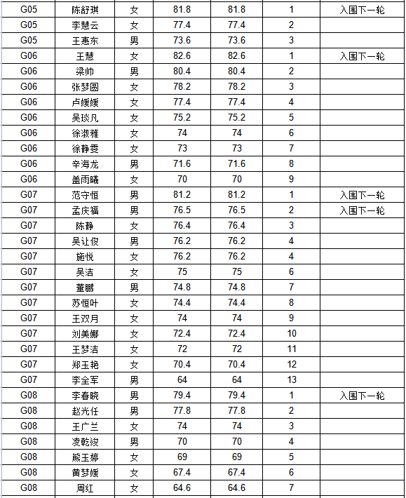 QQ图片20230306143724.png