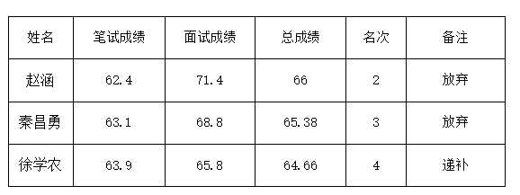 微信图片_20230106091527.png