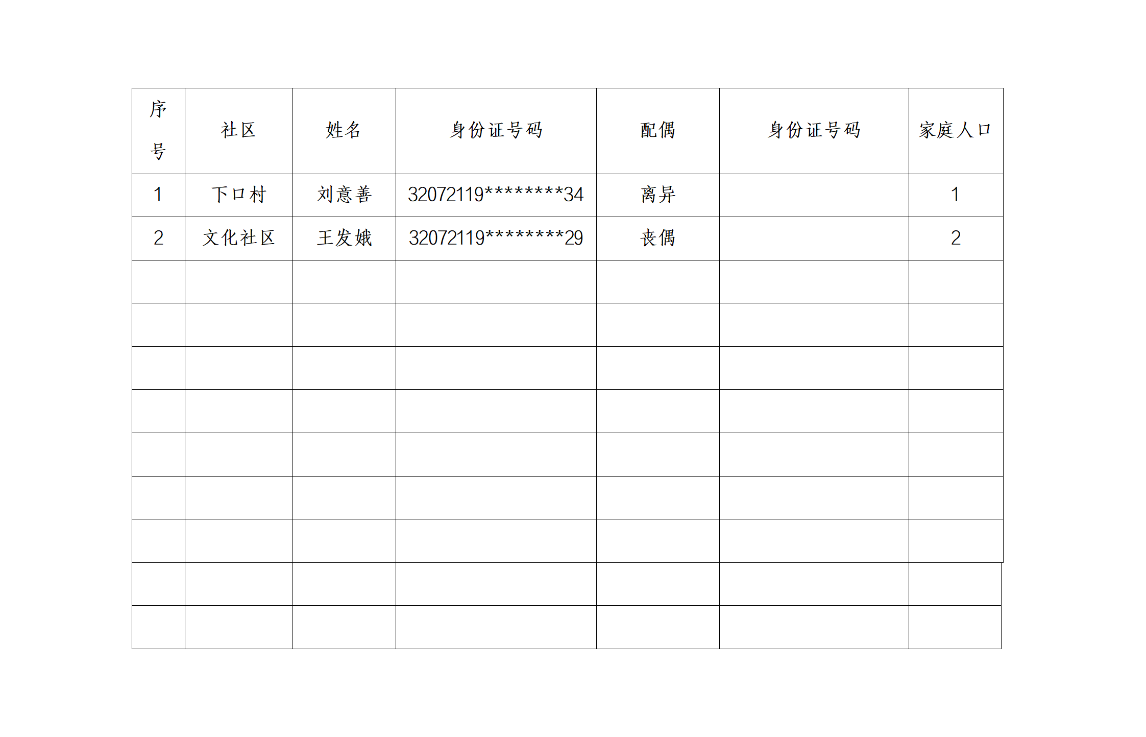 赣榆区2024年度12月新增符合申请廉租住房保障家庭名单2户(3)_01.png