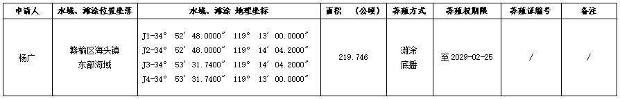 图表.png