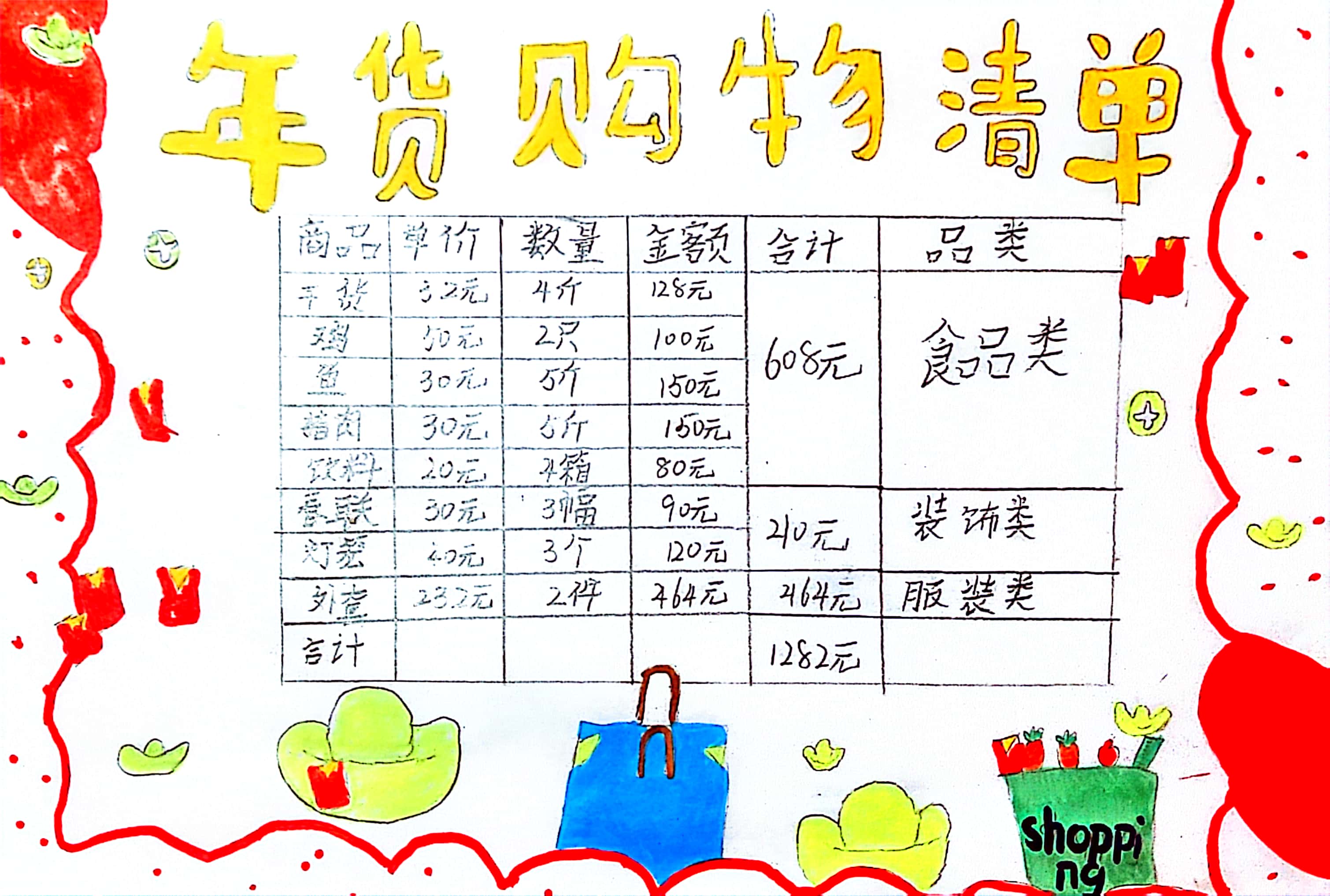 扫描全能王 2024-02-02 15.46_1 (1).jpg