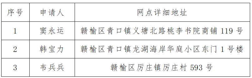 网点5月.png