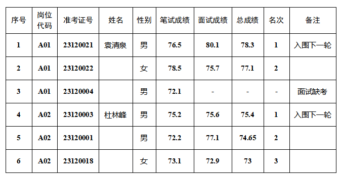 QQ图片20230721163814.png