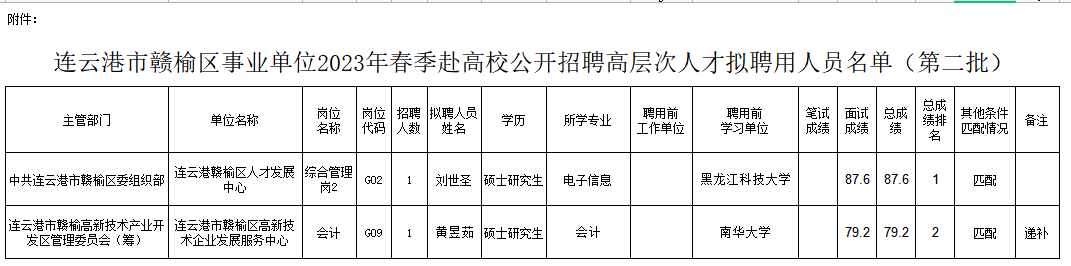 微信图片_20230601174358.png