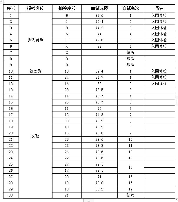 QQ图片20220620164249.png
