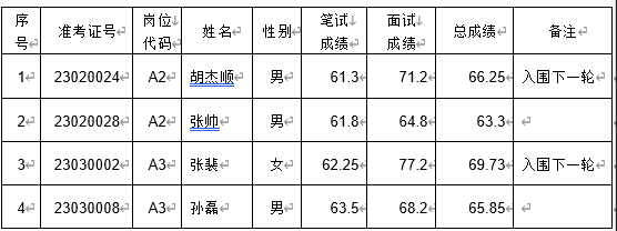 微信图片_20230401210057.png