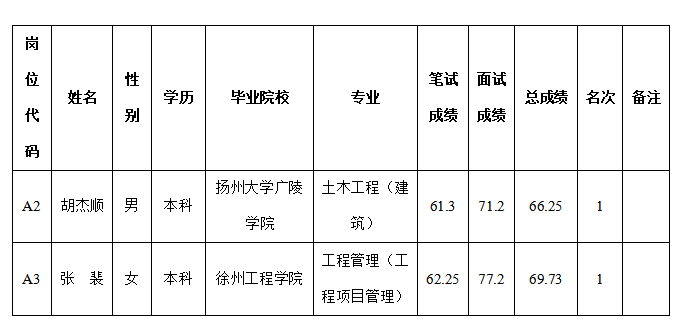 QQ图片20230404174006.png