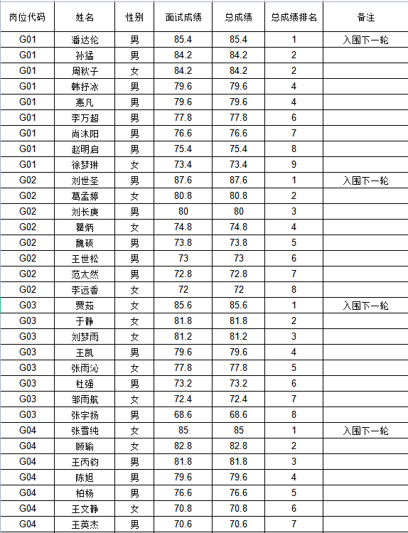 QQ图片20230306143651.png