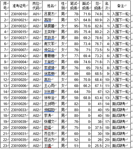 微信图片_20230219144356.png
