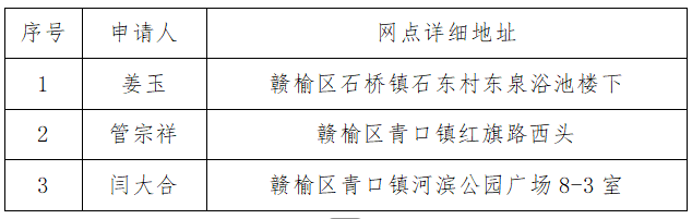 九月网点.png