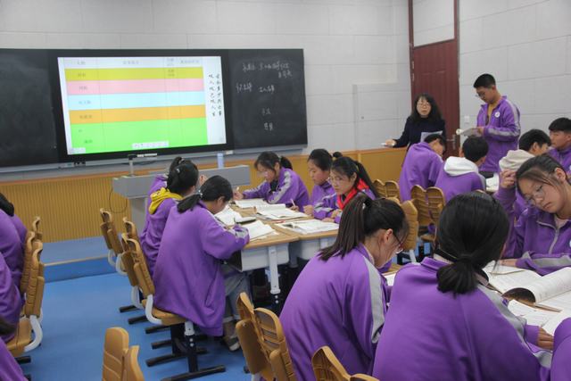 2019年市高中语文百位名师百节好课百乡行展示活动在城头高中举行