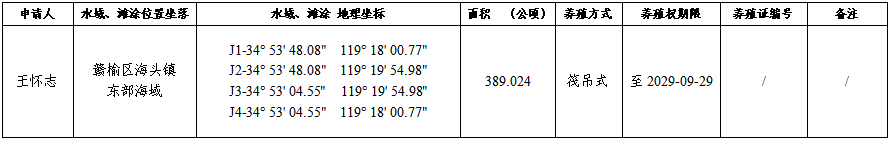 图表.png
