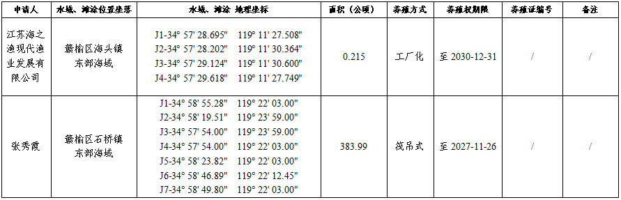 图表.png