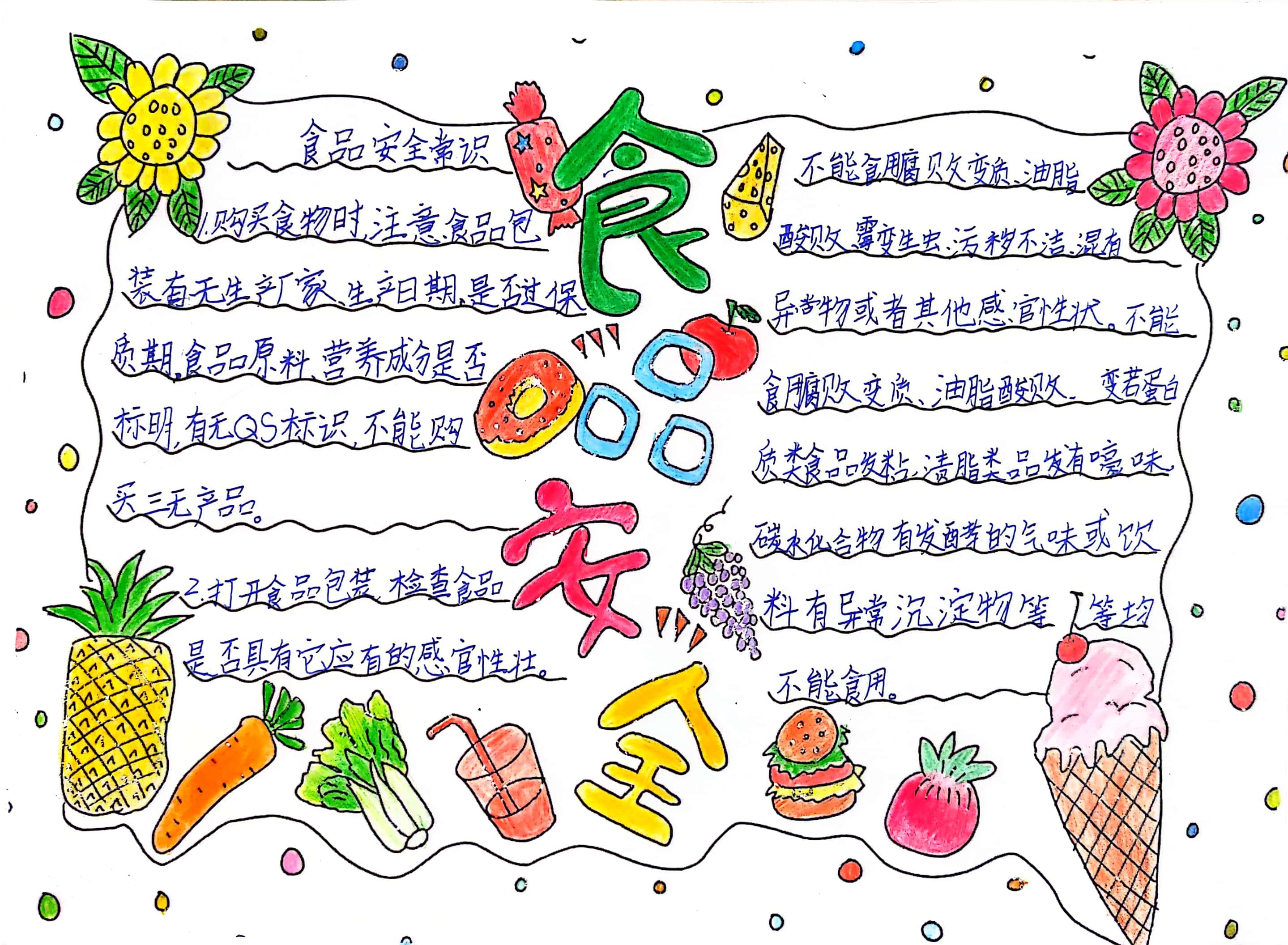 三6手抄报.jpg