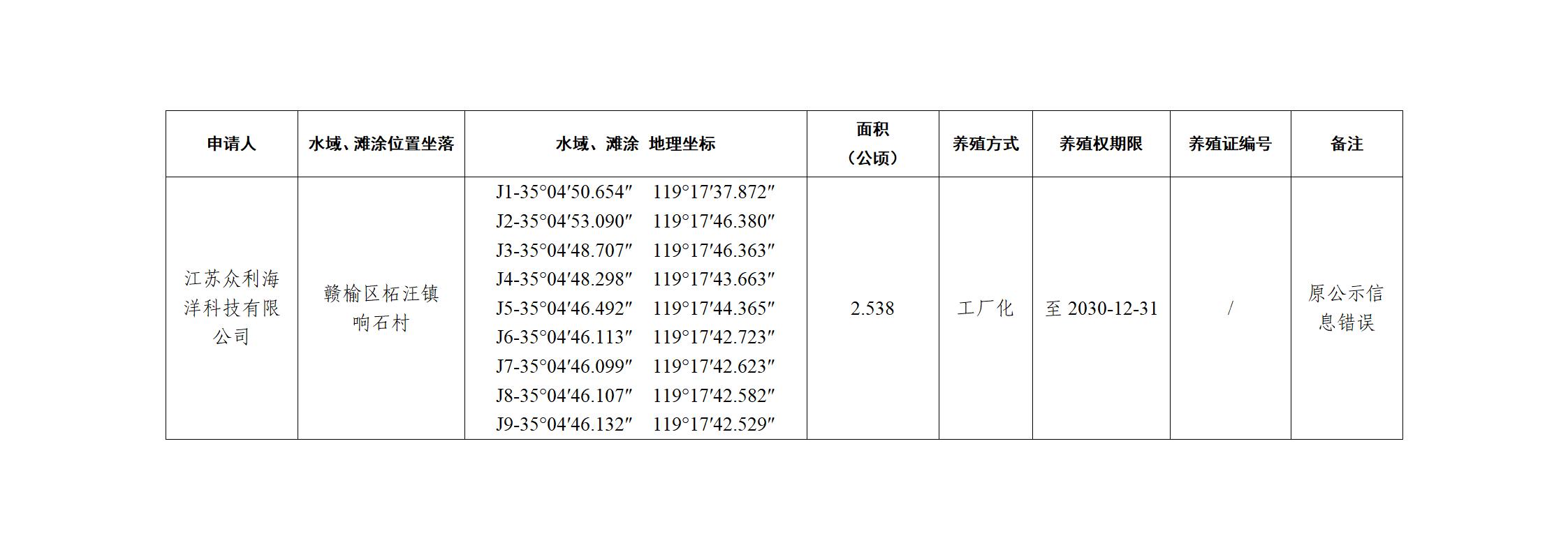 5.07 公示（众利）（改正）_01.jpg
