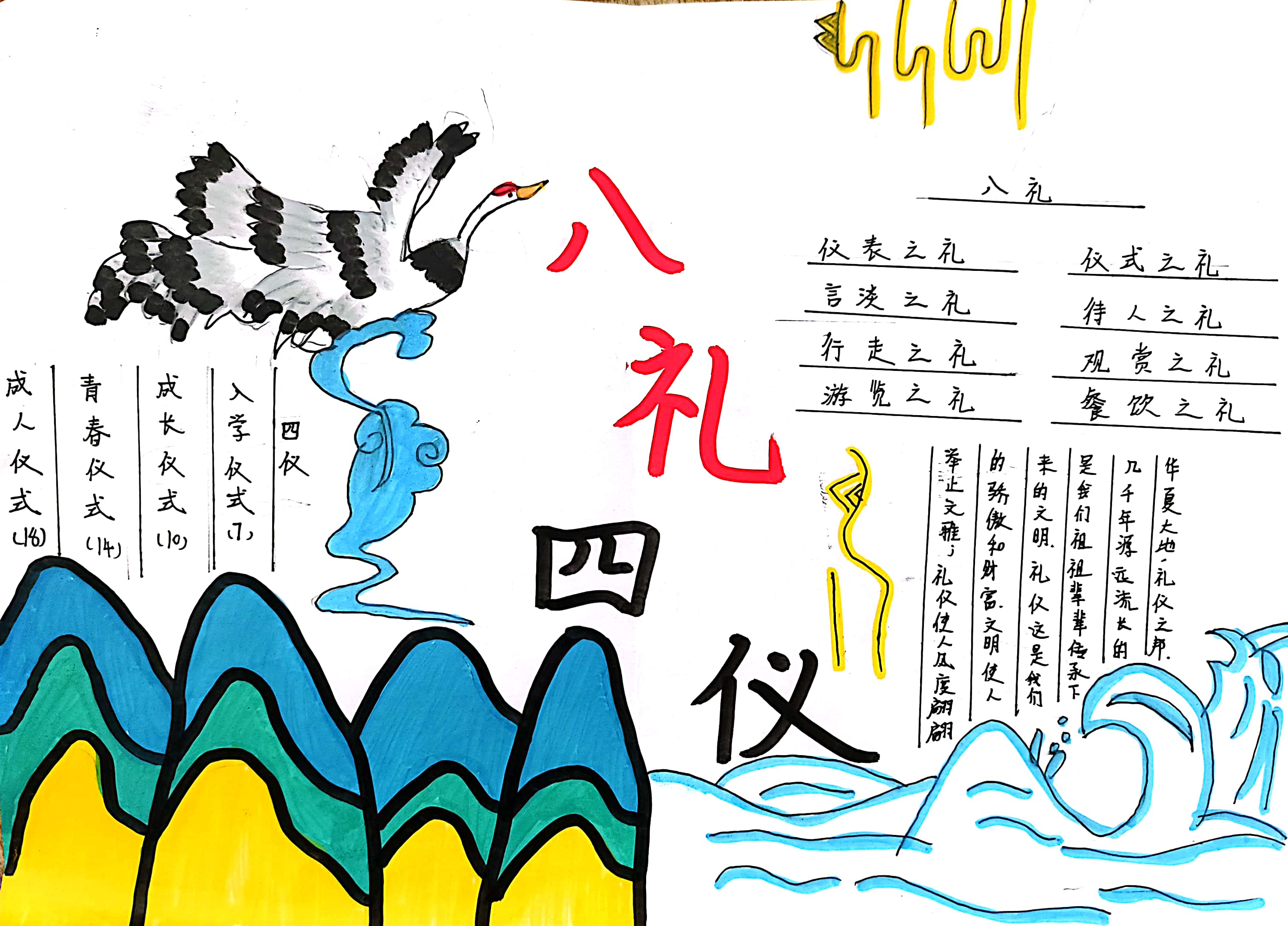 各中队组织开展八礼主题班会,介绍"八礼四仪"的具体内容,加深同学们对