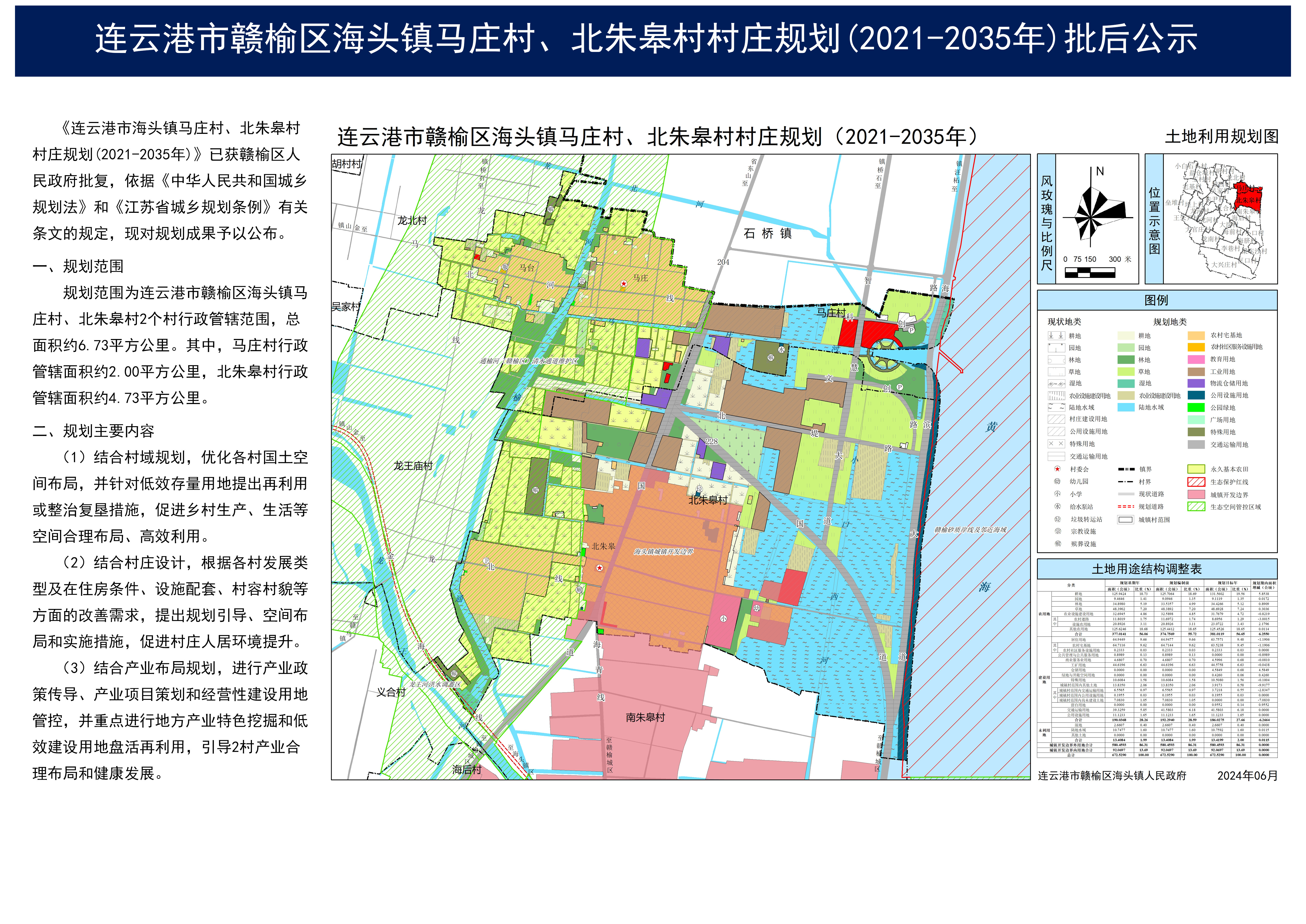 连云港市赣榆区海头镇马庄村、北朱皋村村政规划(2021-2035年)批后公示.jpg