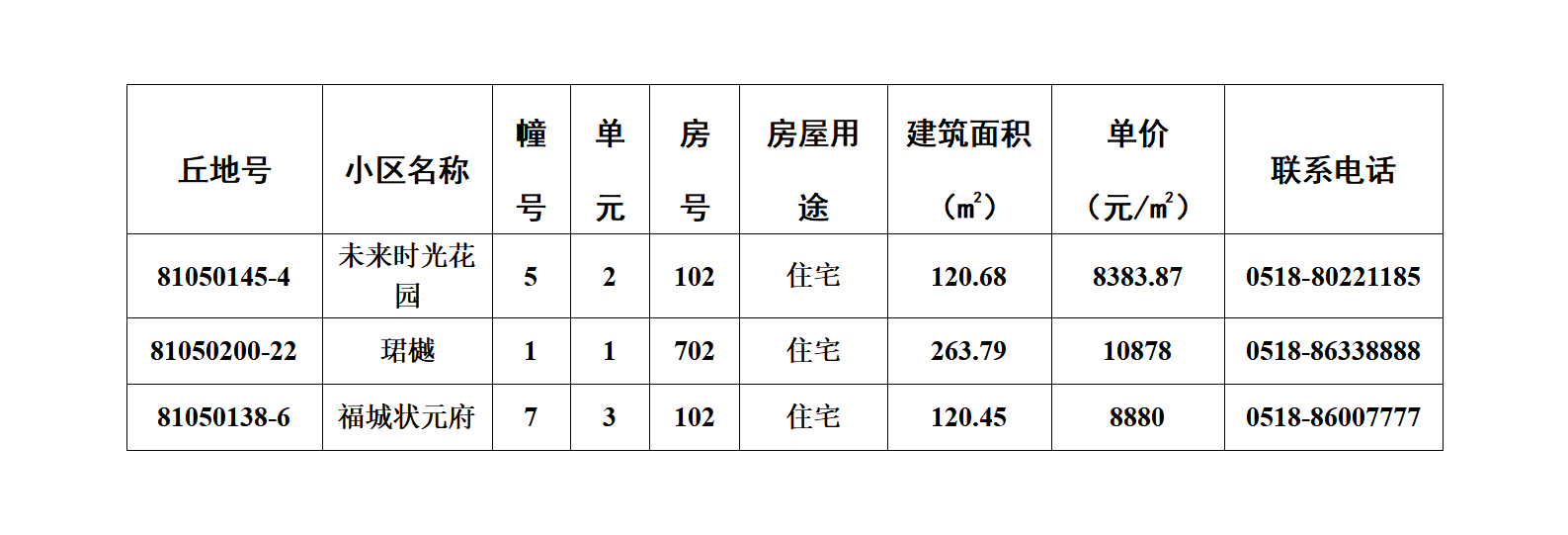 6.15 赣榆第50期退房摇号公示(2026年6月)_01.png