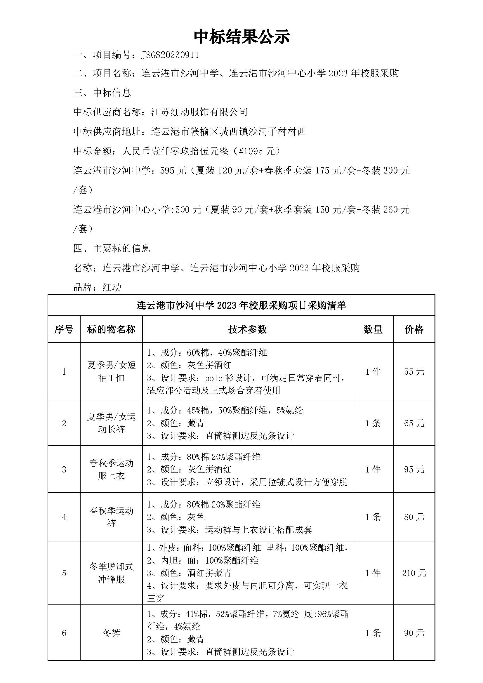 零售行业的微风：连云港市场的新动态