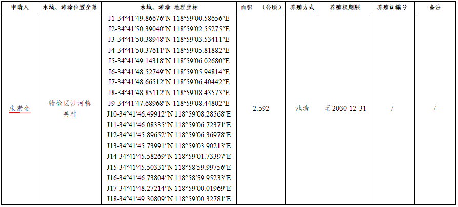 图表.png