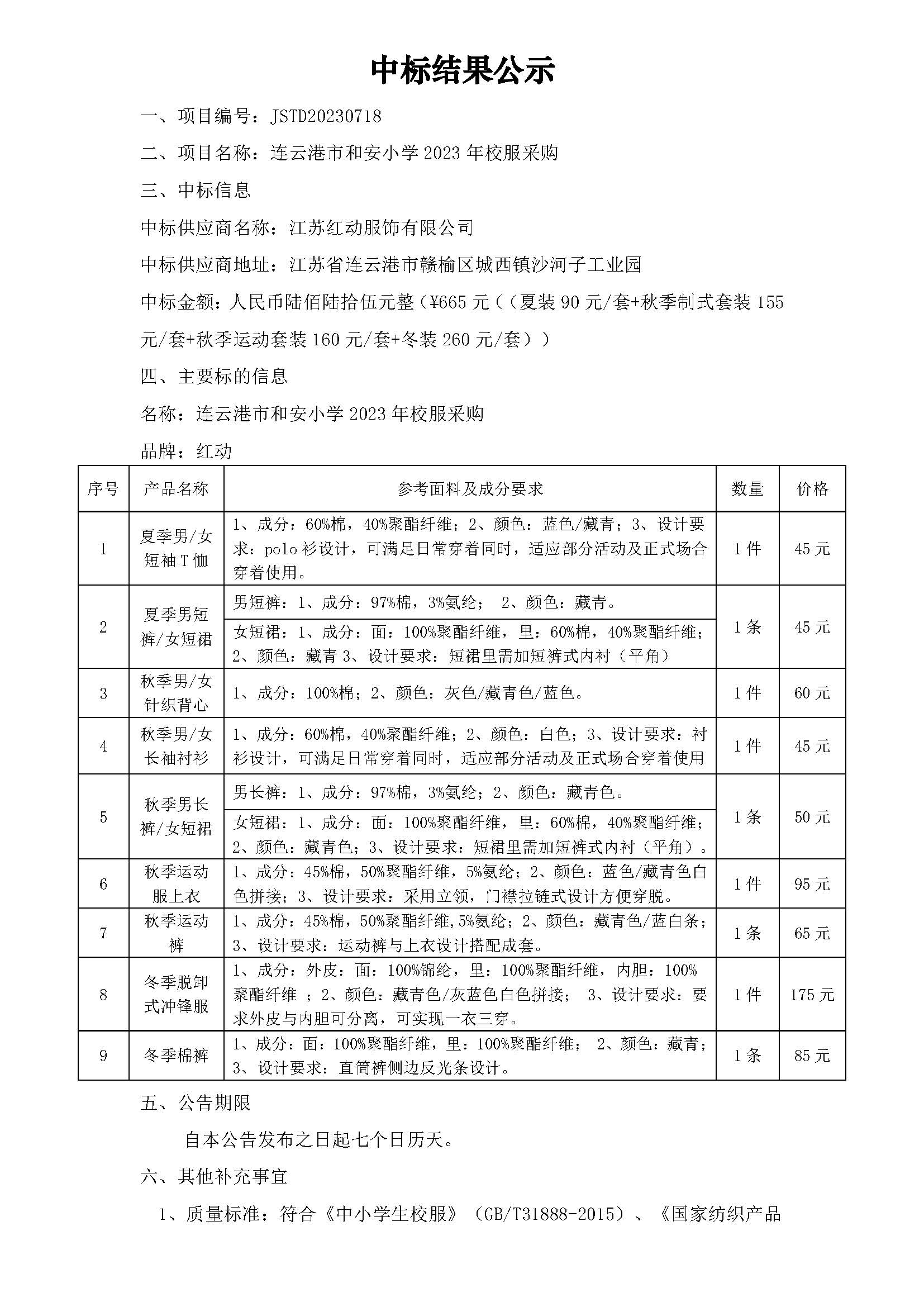 连云港商贸行业的最新动态